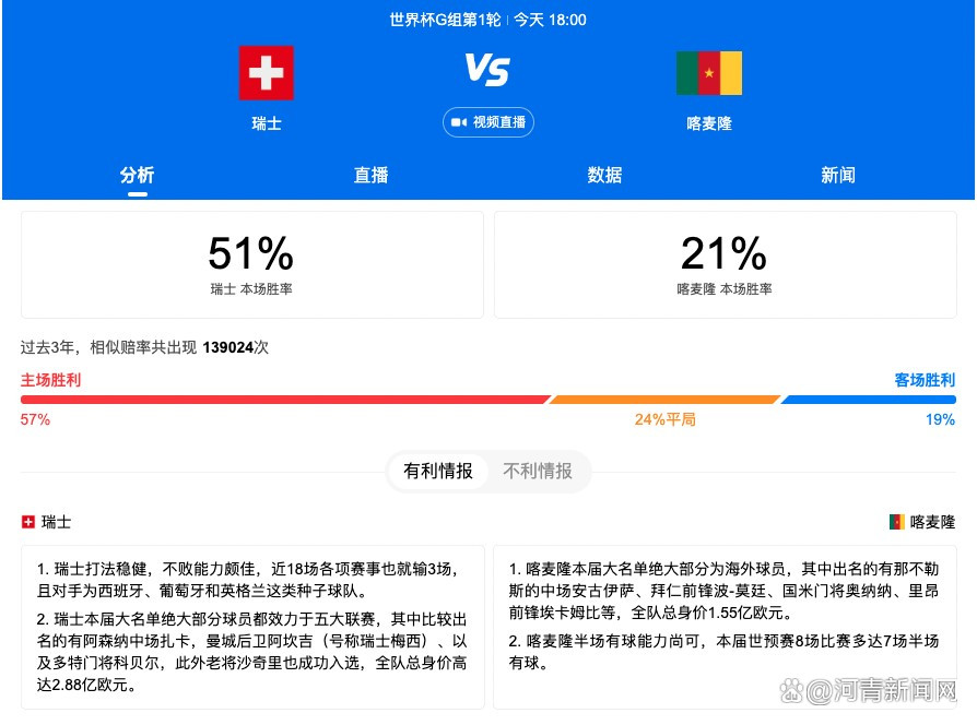 但就像我之前说的，我们会接受这场比赛的表现，并在接下来变得更强，我们会继续前进。